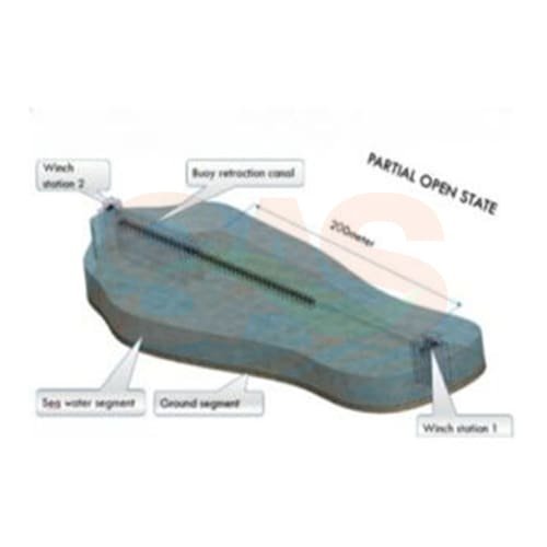 Automatic Retractable Barrier System